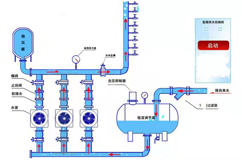 1647930062569855.png 圖片3.png